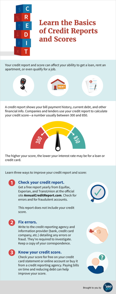 annual credit report canada free